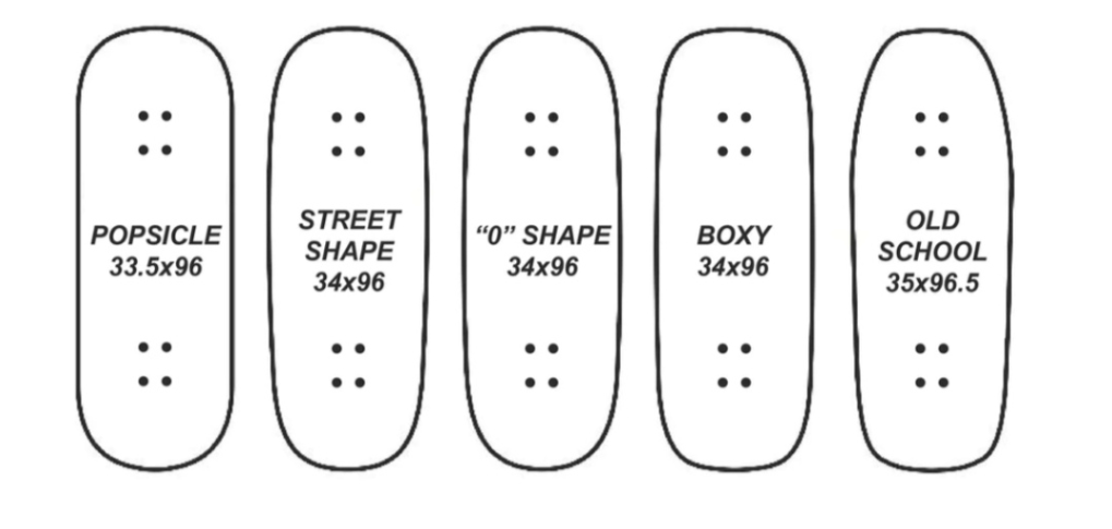 shape fingerboard